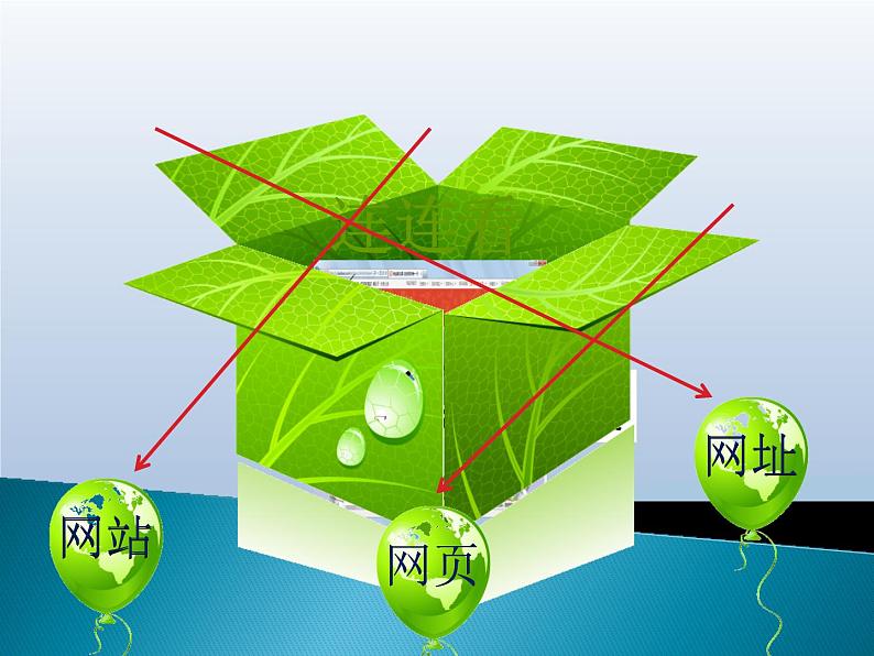 浙教版七年级信息技术上册  4.获取网上信息      课件第4页