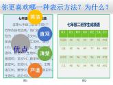 表格的应用PPT课件免费下载