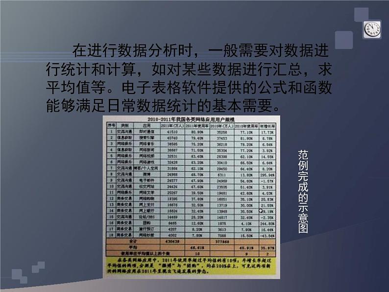 浙教版七年级信息技术上册    15.公式与函数       课件第3页