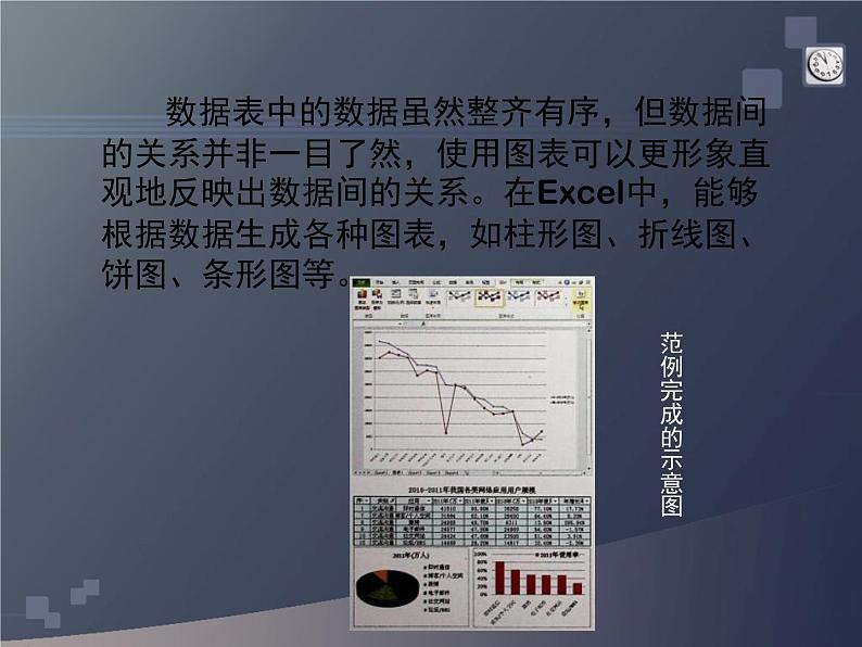 制作数据图表PPT课件免费下载03