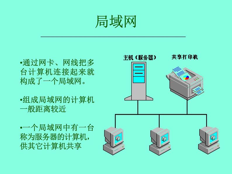 冀教版七年级全册信息技术 4 认识因特网 课件第7页