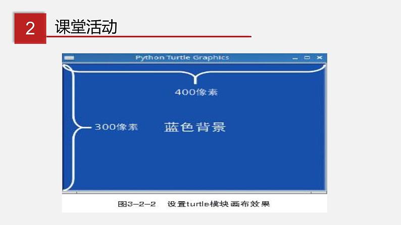 川教版信息技术七年级上册 3.2 在Python中用turtle模块画图（第1课时）课件PPT06