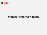 川教版信息技术七年级上专题2.4 表达与交流（第1课时）课件PPT