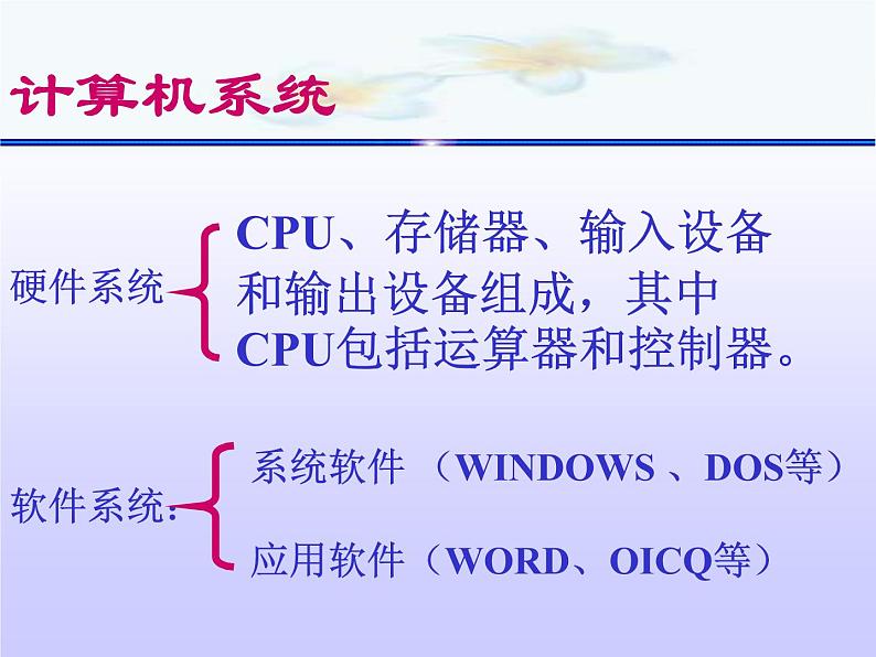 冀教版七年级全册信息技术 2 认识计算机 课件05