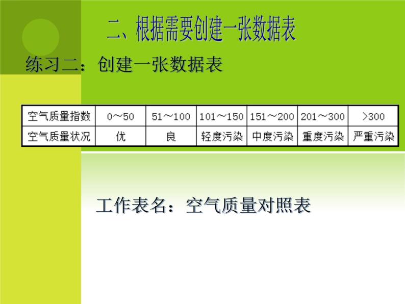 浙教版信息技术七年级上册 第十三课 创建数据表 课件 教案 素材 (2)04