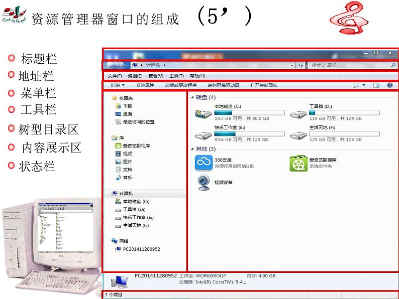 第二课 共享网络资源 课件 (3)第7页