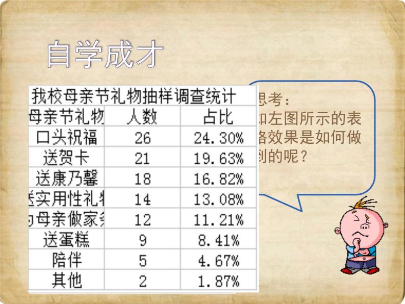 浙教版信息技术七年级上册 第十四课 编辑数据表 课件 教案 (2)03