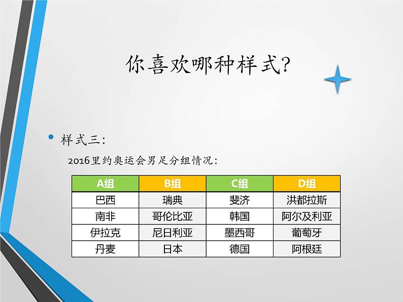 第十课 表格的应用 课件第4页