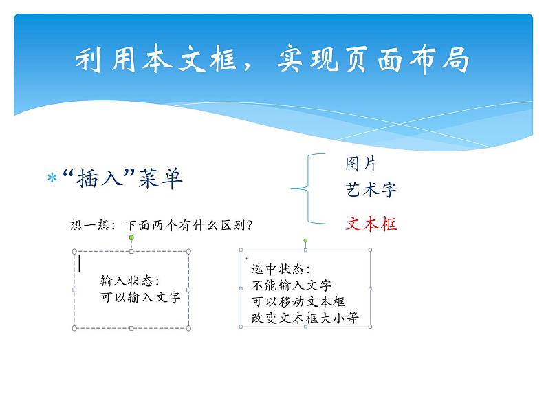 浙教版信息技术七年级上册 第九课 文本框的应用 课件 教案04