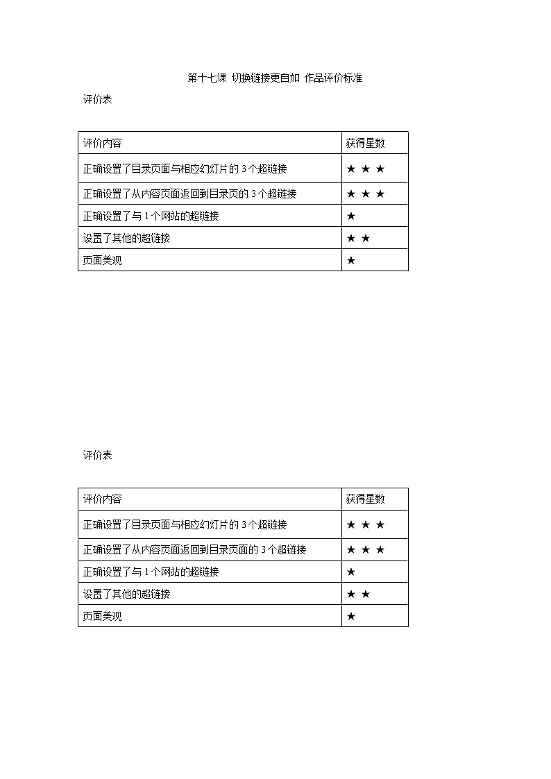 第十七课 切换链接更自如 作品评价标准第1页
