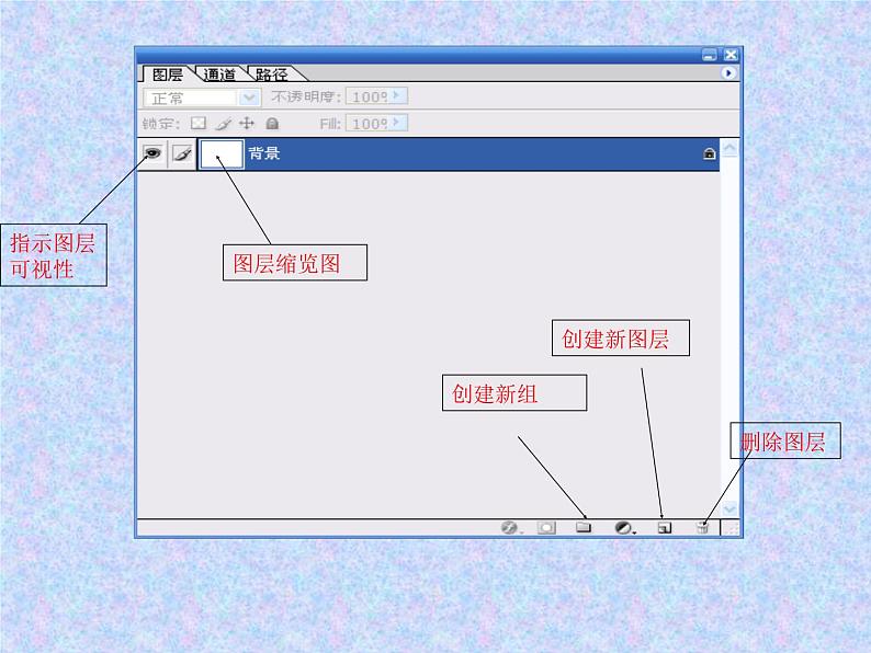 浙教版信息技术七年级下册 第七课 奇妙的图层 课件 (4)04