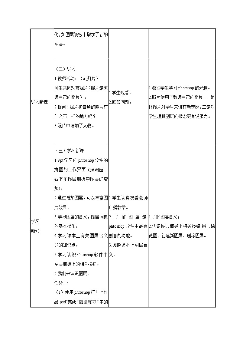 浙教版信息技术七年级下册 第七课 奇妙的图层 课件 教案 (3)02