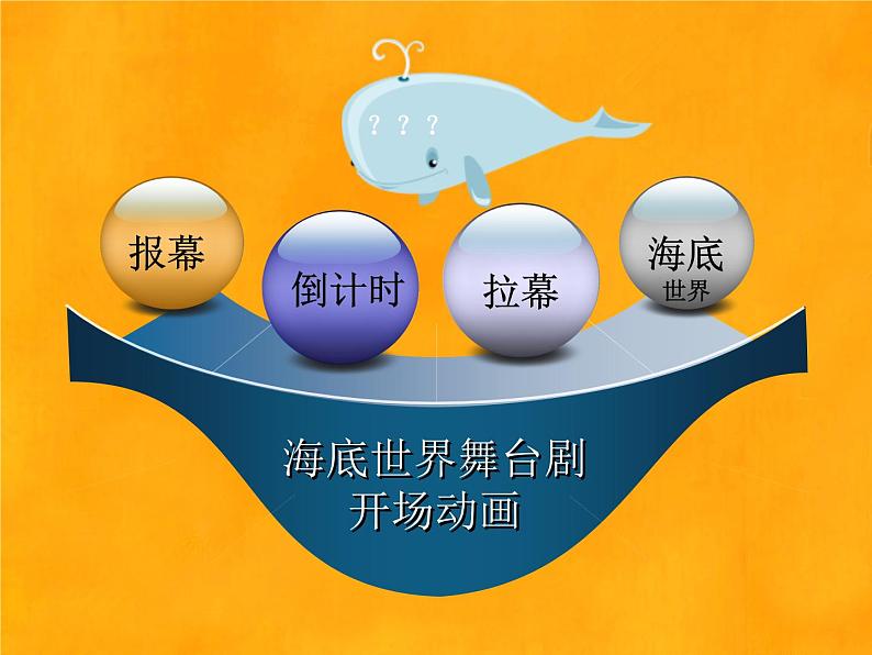 浙教版信息技术七年级下册 第十六课 动画效果添生动 教案 素材 (3)课件PPT03