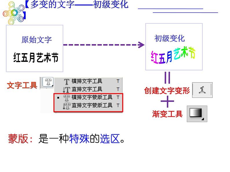 浙教版信息技术七年级下册 第九课 多变的文字 课件 教案 (3)08