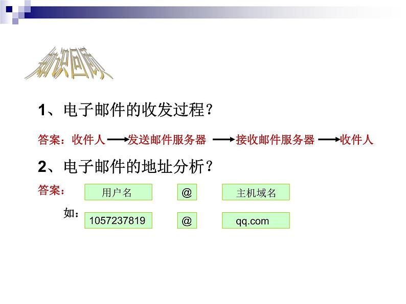 第六课 网络学习 课件第1页