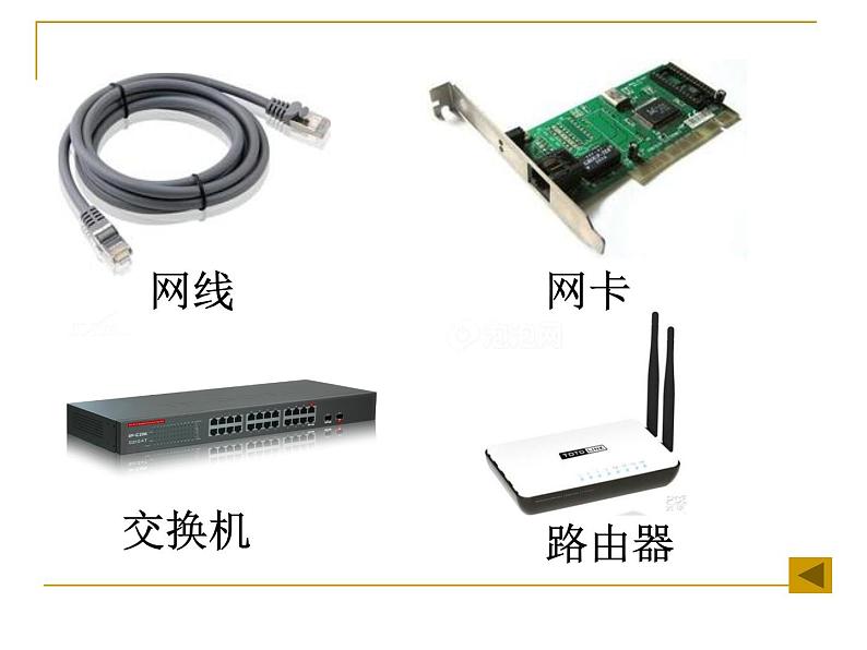 浙教版信息技术八年级上册 第一课 认识网络 课件 教案 (2)05