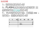 浙教版信息技术八年级下册 第二课 走进Flash 课件