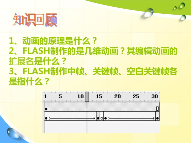 浙教版信息技术八年级下册 第二课 走进Flash 课件 (1)02