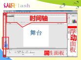 浙教版信息技术八年级下册 第二课 走进Flash 课件 (1)