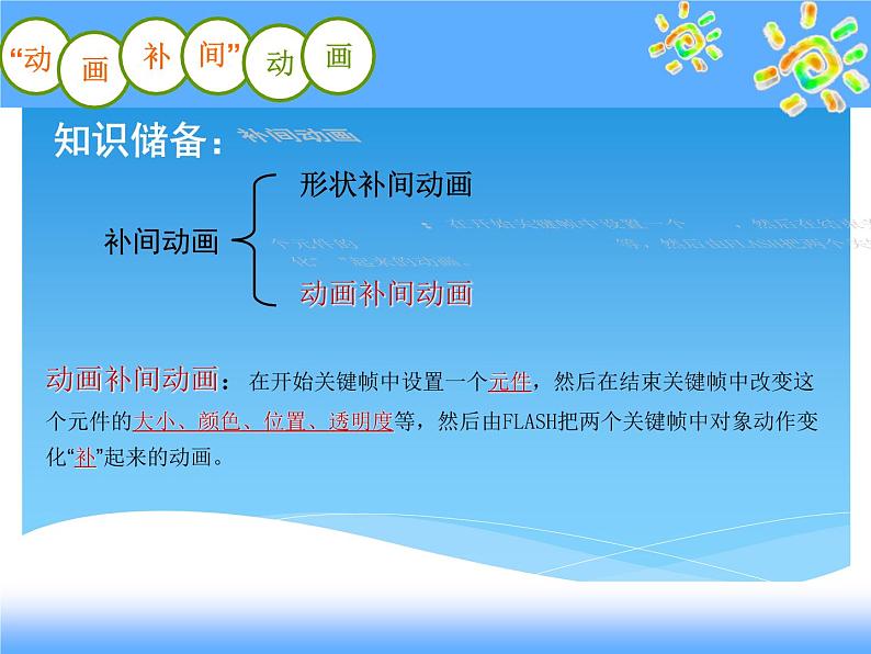 浙教版信息技术八年级下册 第七课 简单的动画补间动画 课件 教案03