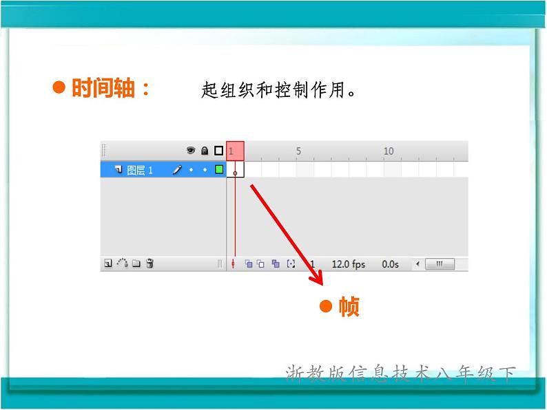 浙教版信息技术八年级下册 第二课 走进Flash 课件 (4)07