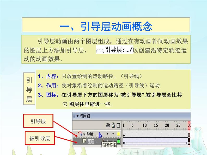 第十三课 引导层动画 课件 (4)第4页