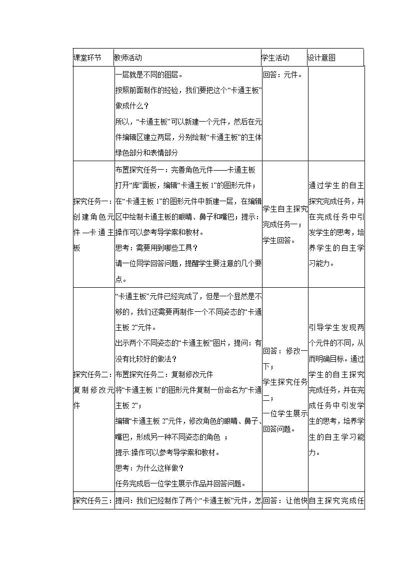 浙教版信息技术八年级下册 第五课 制作角色动画 教学设计（表格式）第2页