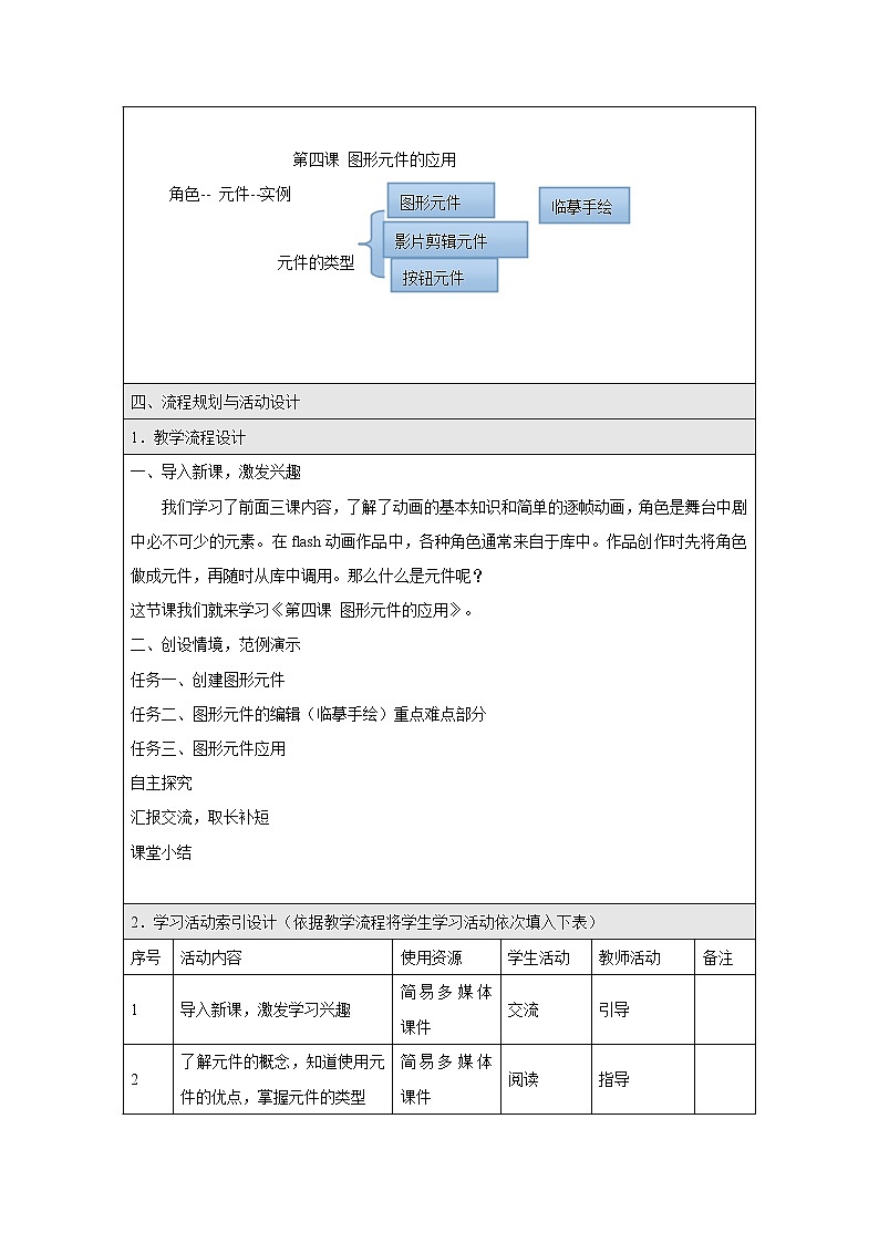 浙教版信息技术八年级下册 第四课 图形元件的应用 教学设计（表格式）02