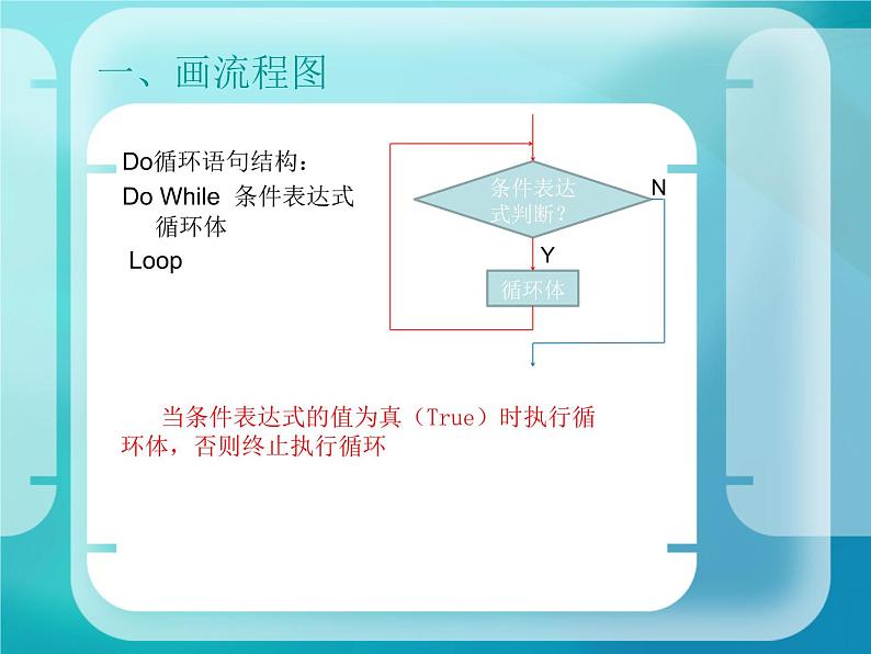 浙教版信息技术九年级全册 第九课 循环结构——Do循环 课件 (2)03