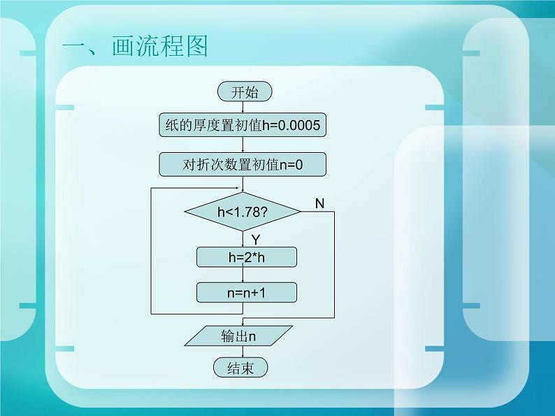 浙教版信息技术九年级全册 第九课 循环结构——Do循环 课件 (2)04