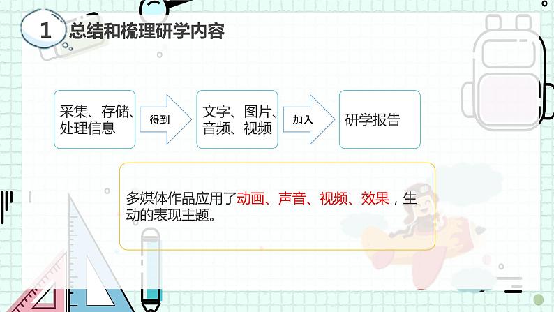 新川教版七年级下册信息技术 2.1 梳理内容 规划报告 课件PPT07