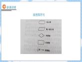 3第三课  分支结构(if...else...) - 副本课件PPT
