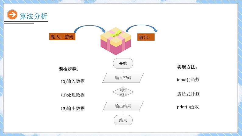 3第三课  分支结构(if...else...) - 副本课件PPT第5页