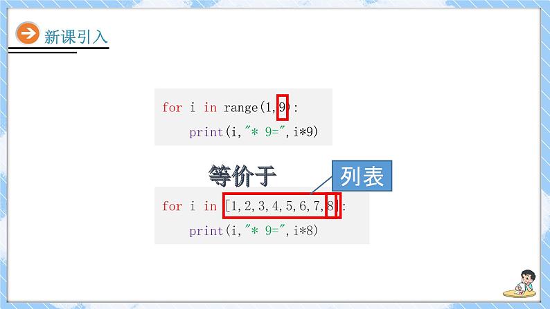 12第十二课  列表课件PPT第3页