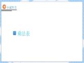 7第六课  for循环课件PPT