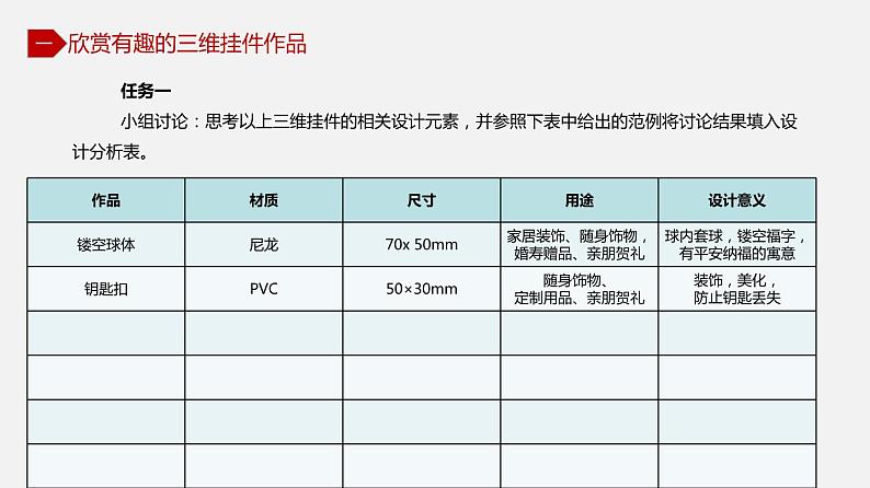 1.1 设计创意挂件 课件（共19张PPT）-【新教材】八年级信息技术下册同步精品课堂(川教2019版)第7页