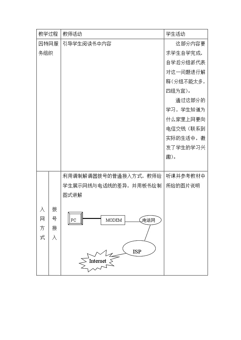 人教（蒙教版）七下信息技术 1.3.6连入因特网 教案第3页