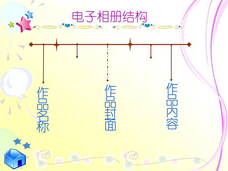 科学版七下信息技术 3.1家庭相册初了解 课件第8页