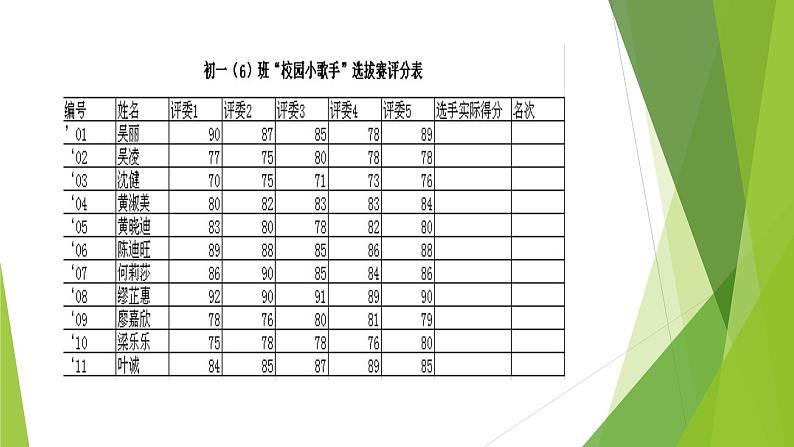 科学版七下信息技术 4.1建立家庭小账本 课件02