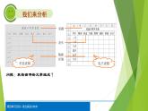 科学版七下信息技术 4.1建立家庭小账本 课件