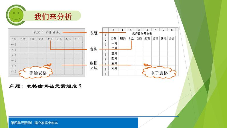 科学版七下信息技术 4.1建立家庭小账本 课件04