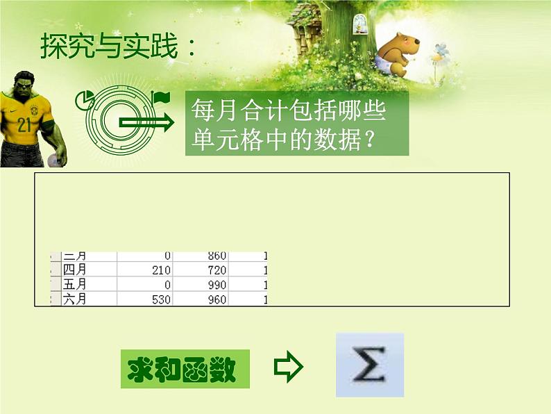 科学社版七下信息技术 4.2家庭开支细打算 课件第4页