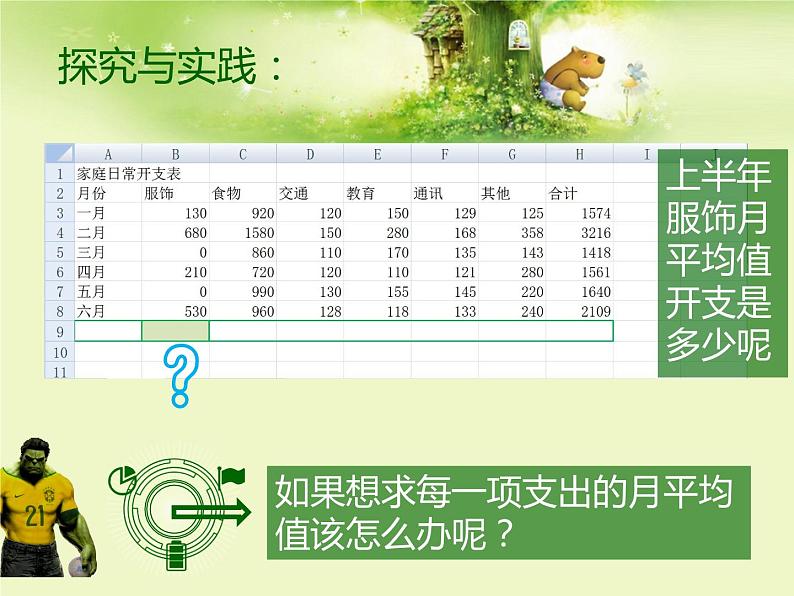 科学社版七下信息技术 4.2家庭开支细打算 课件第8页