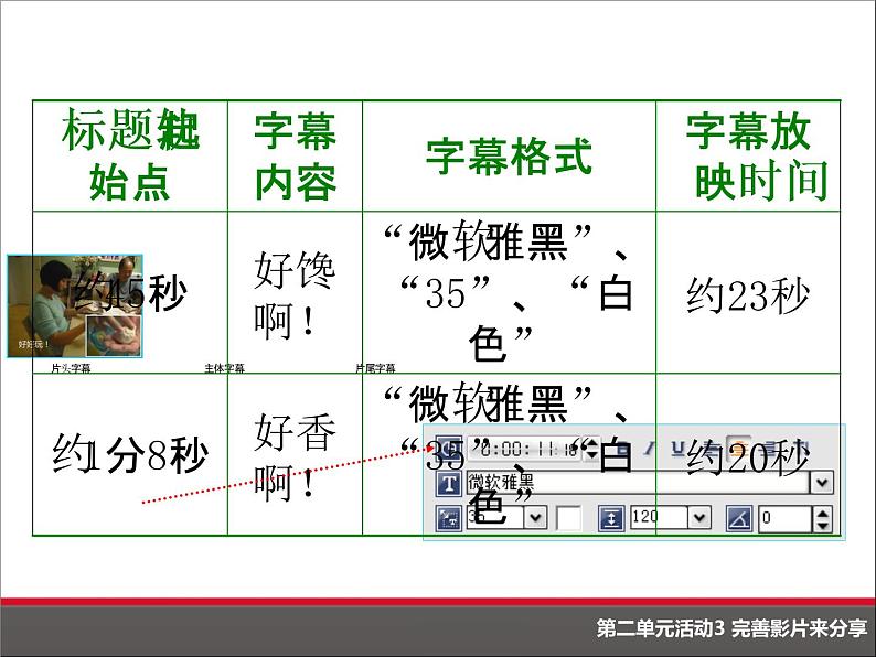 科学版七下信息技术 2.3完善影片乐分享 课件第6页