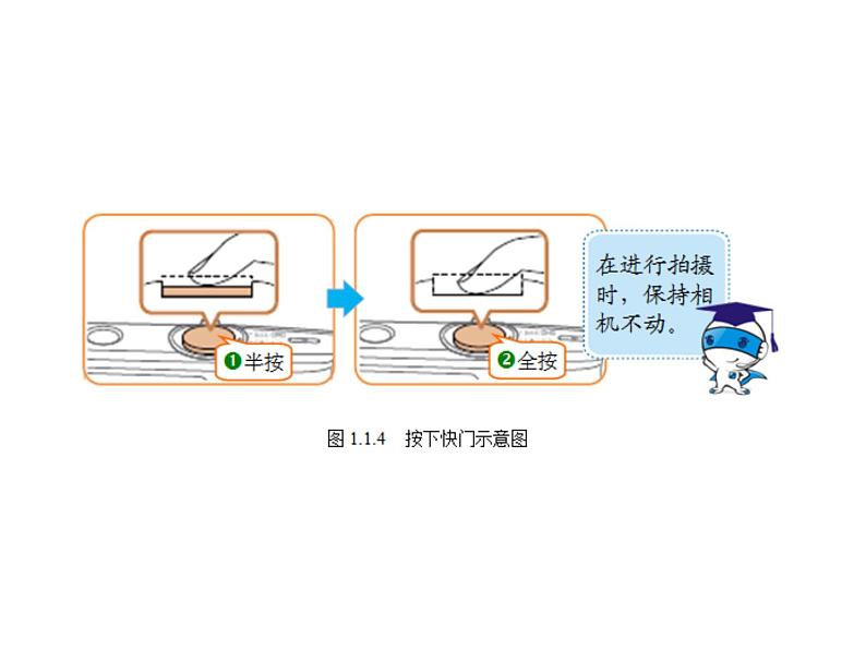 科学版七下信息技术 1.1拍摄调整照片 课件第6页