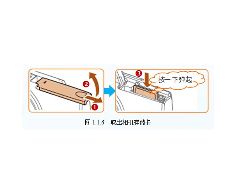 科学版七下信息技术 1.1拍摄调整照片 课件第8页