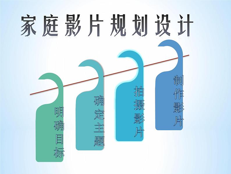 科学版七下信息技术 2.1家庭影片初制作 课件第5页