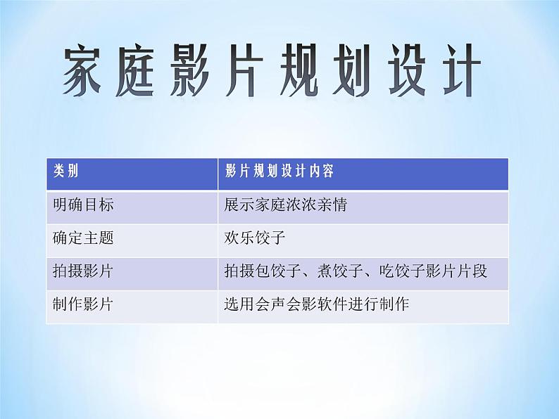 科学版七下信息技术 2.1家庭影片初制作 课件第6页