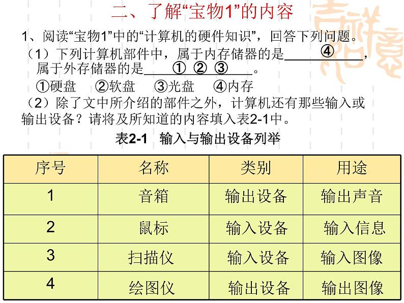 桂教版七年级下册信息技术 1.2压缩文件中的“宝物” 课件07