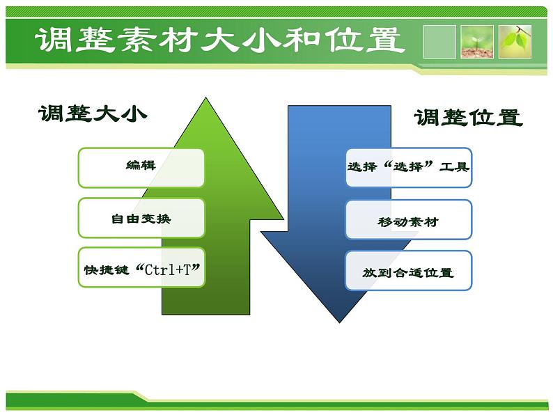 桂科版七年级下册信息技术 3.3应用图层 课件第5页